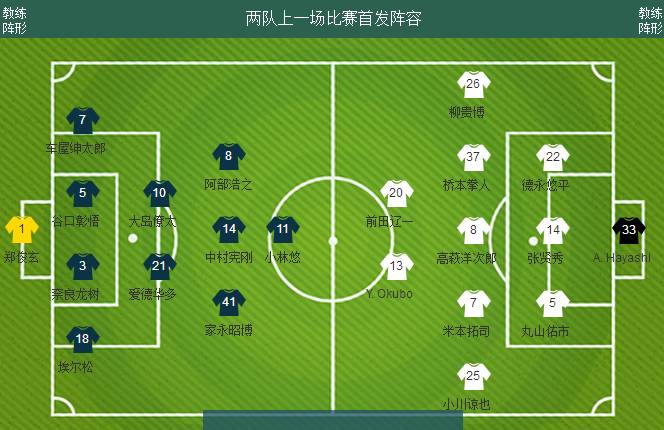  曼联主场翻新计划获批提升容量  
