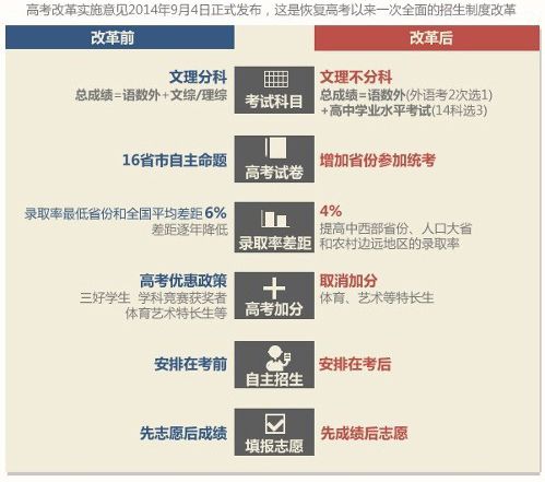 星空体育官网- 法甲严控薪资财政改革方案正式落地  